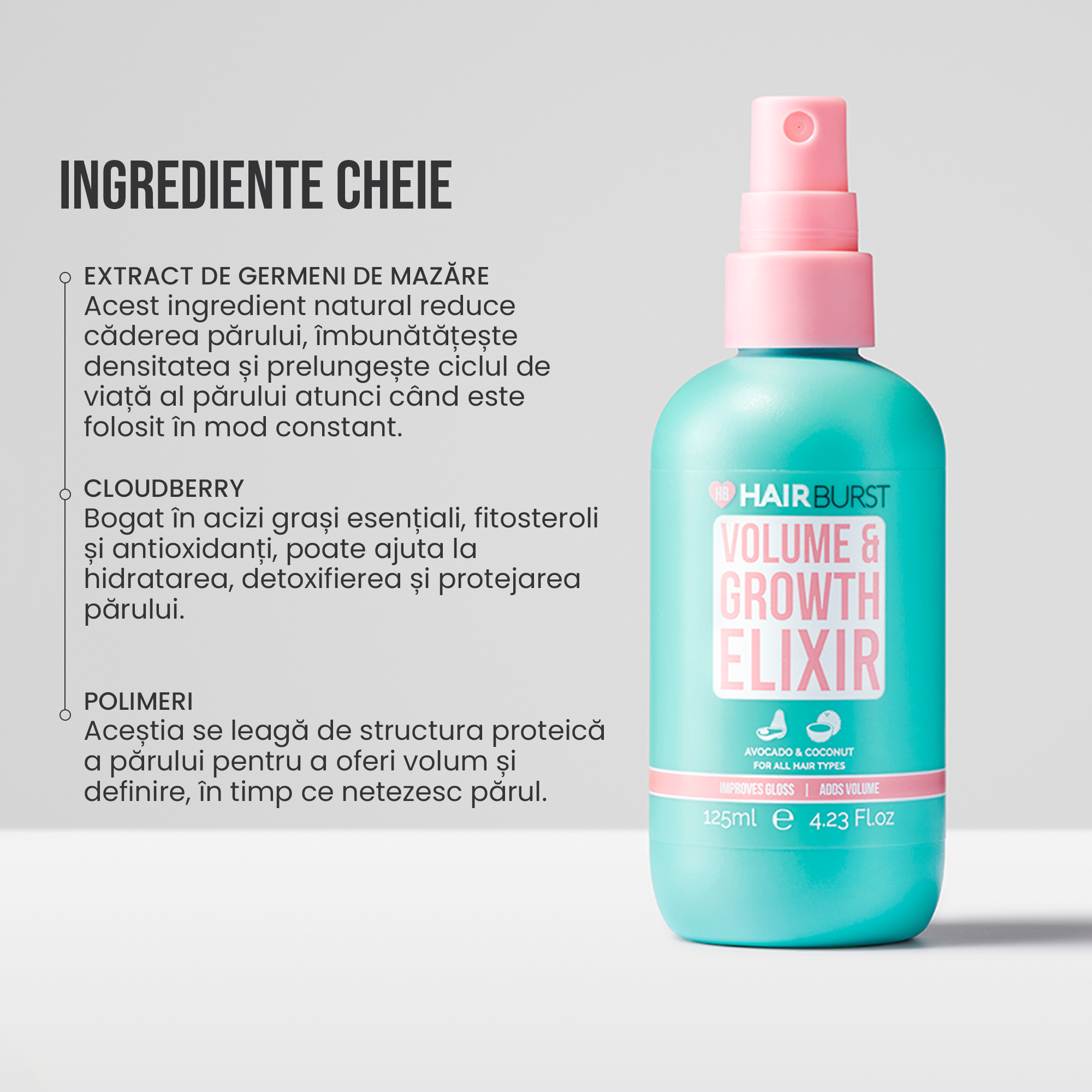 Elixir Volum & Creștere